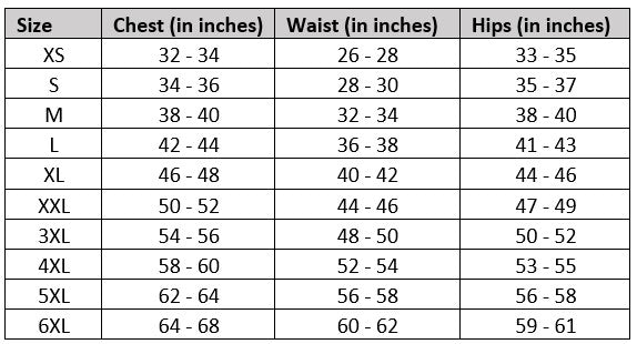 T-Shirt Size Chart: How to Choose S, M, L, XL, XXL Size in Numbers XYXX Apparels T-Shirt Size Chart: How to Choose S, M, L, XL, XXL Size in Numbers XYXX Apparels