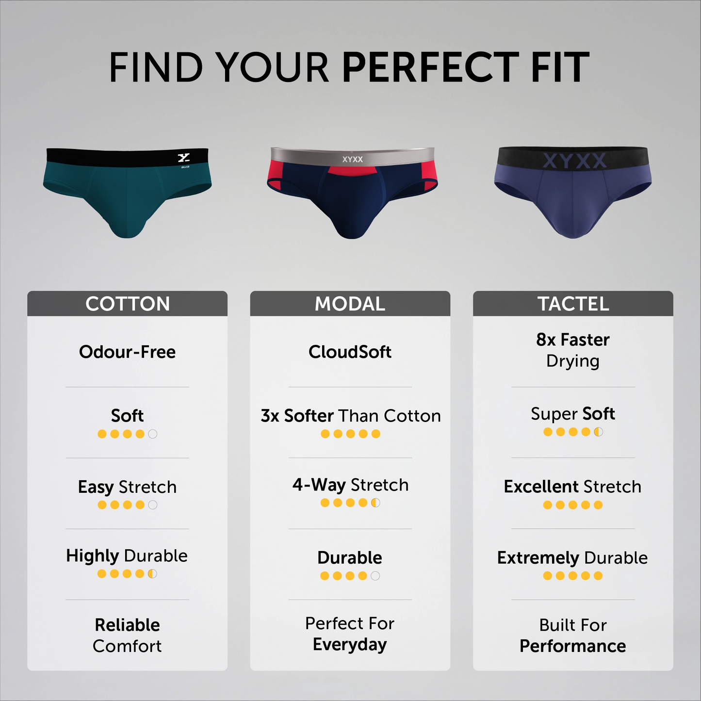 Cloudsoft Modal Briefs - Charcoal Grey