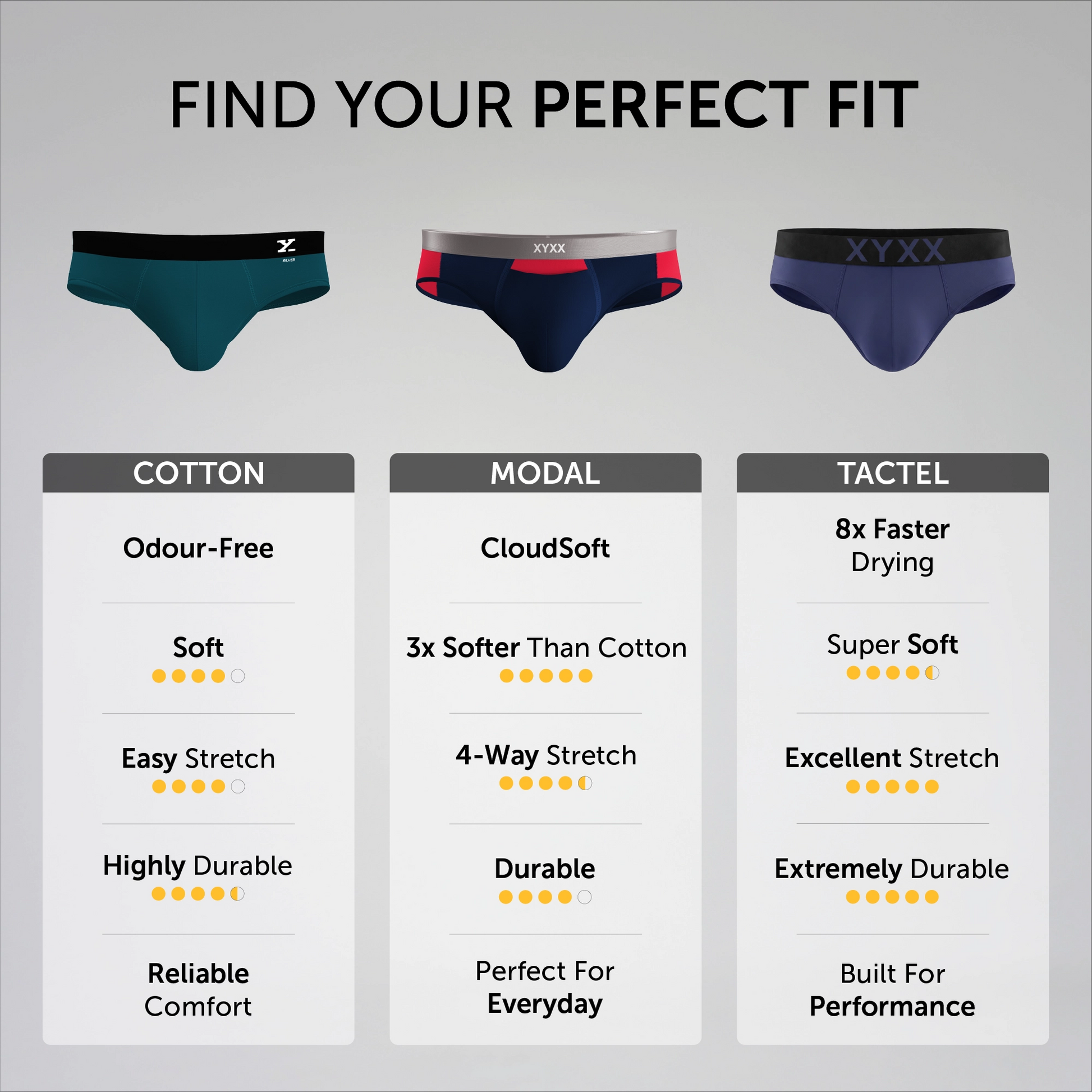 Cloudsoft Modal Briefs - Charcoal Grey