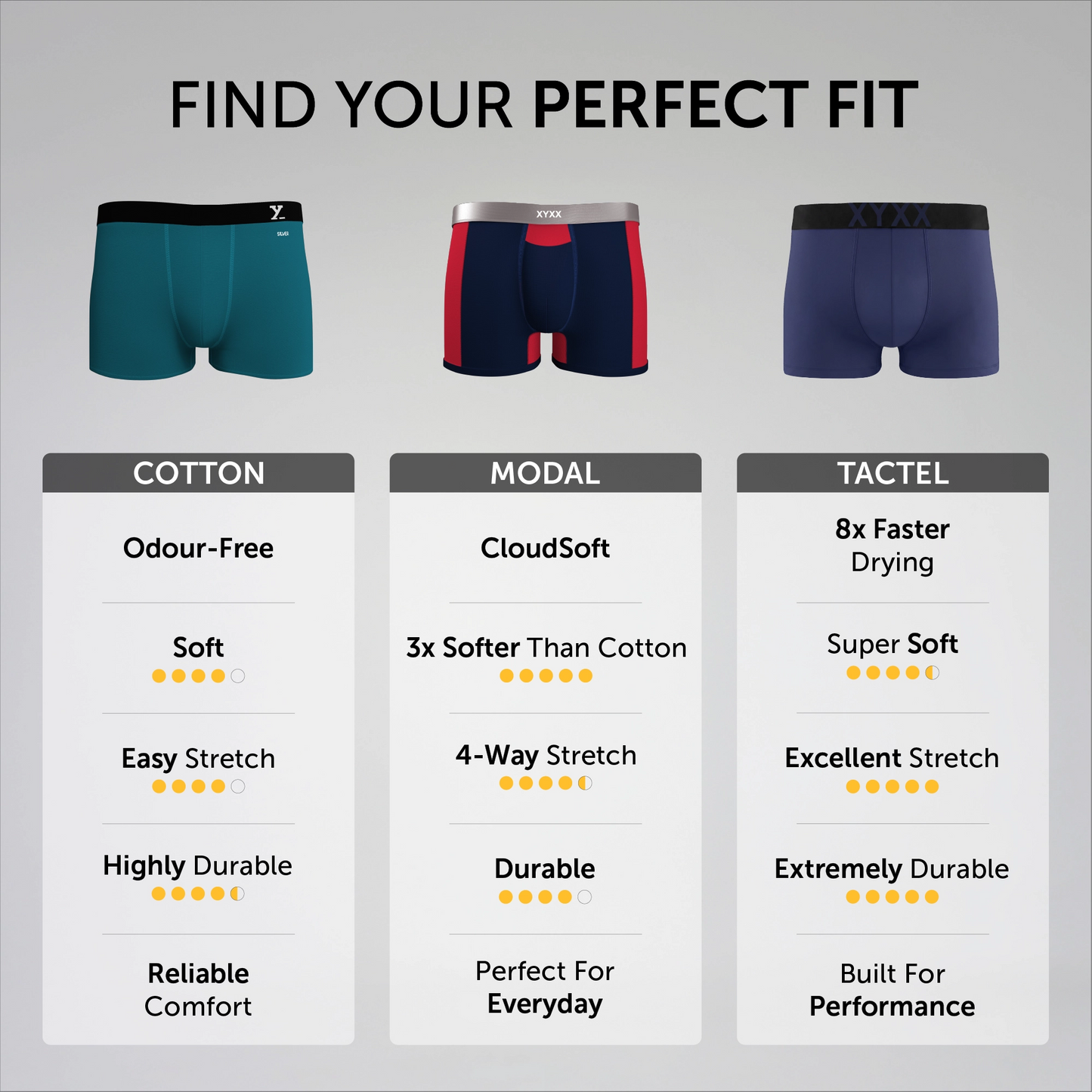 Super Combed Cotton-Modal Trunks