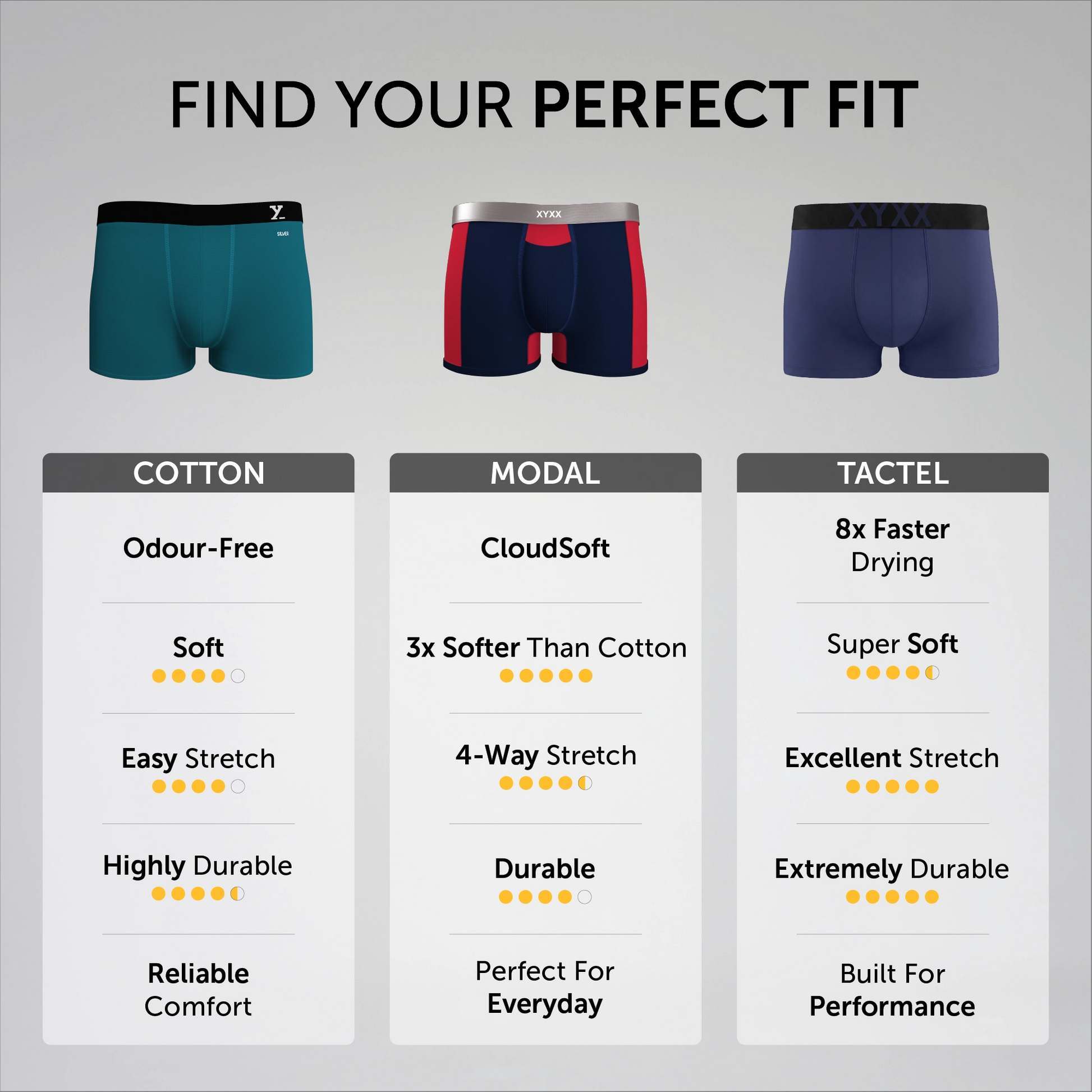 Super Combed Cotton-Modal Trunks