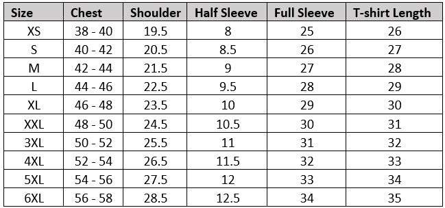 T-Shirt Size Chart: How to Choose S, M, L, XL, XXL Size in Numbers XYXX Apparels T-Shirt Size Chart: How to Choose S, M, L, XL, XXL Size in Numbers XYXX Apparels