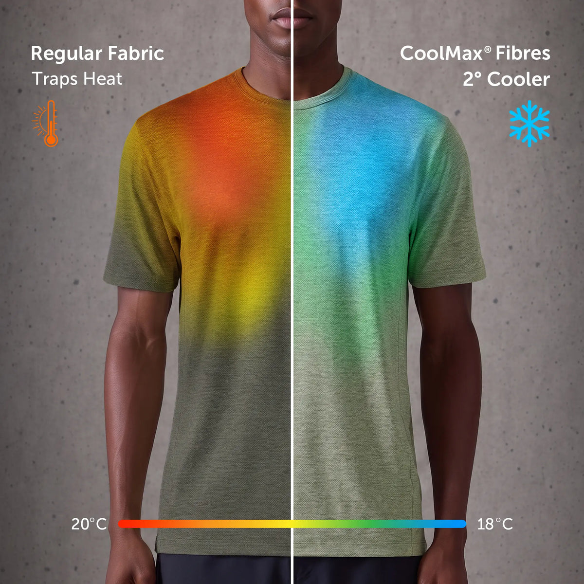 CoolMax Active T-shirt - Sage Green Melange