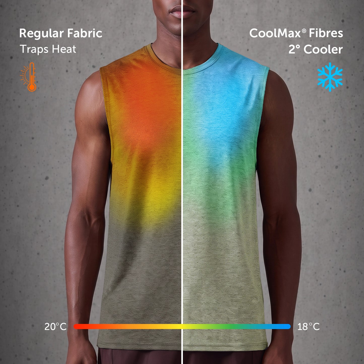 CoolMax Active Tank Top - Sage Green Melange