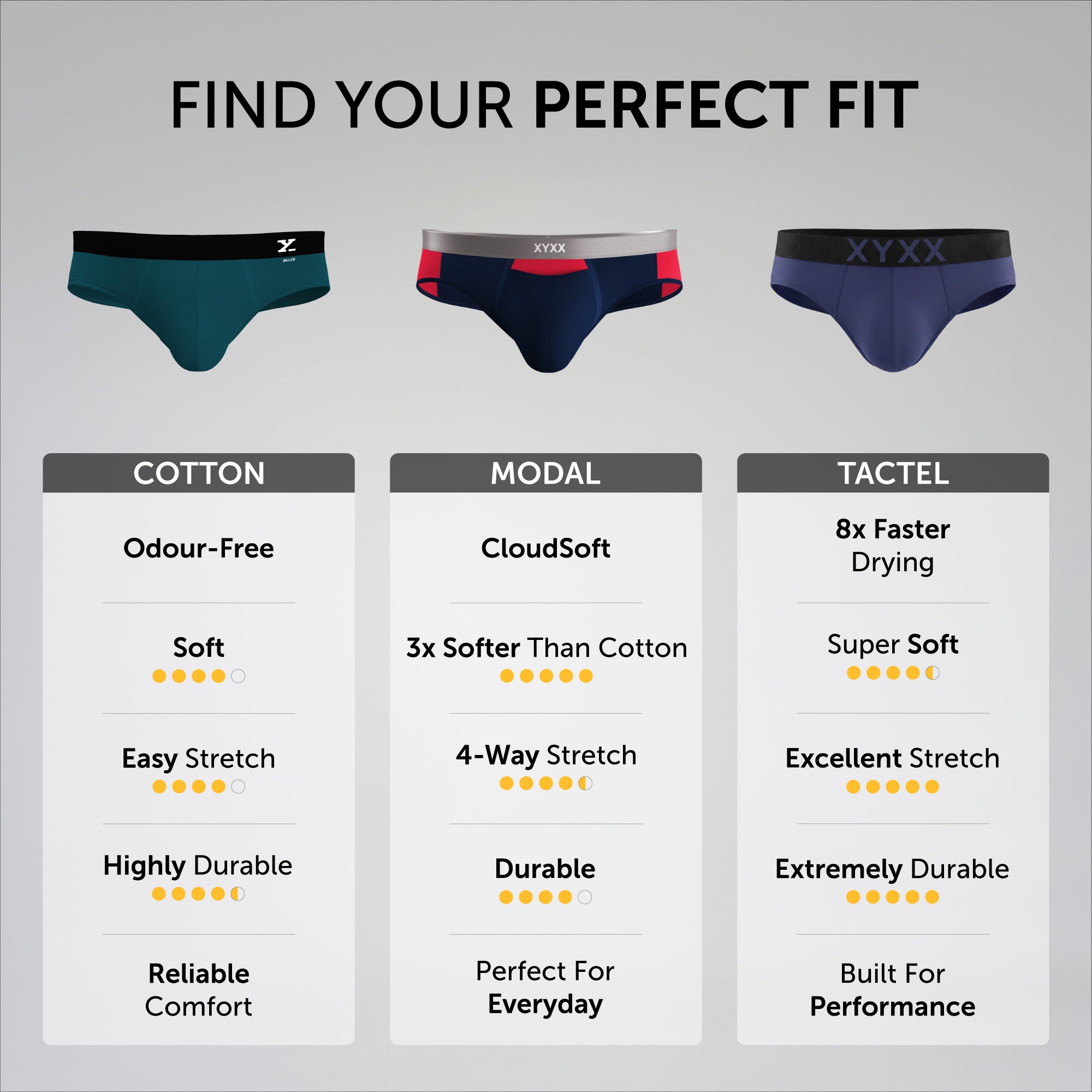 Cloudsoft Modal Briefs - Tropical Blue