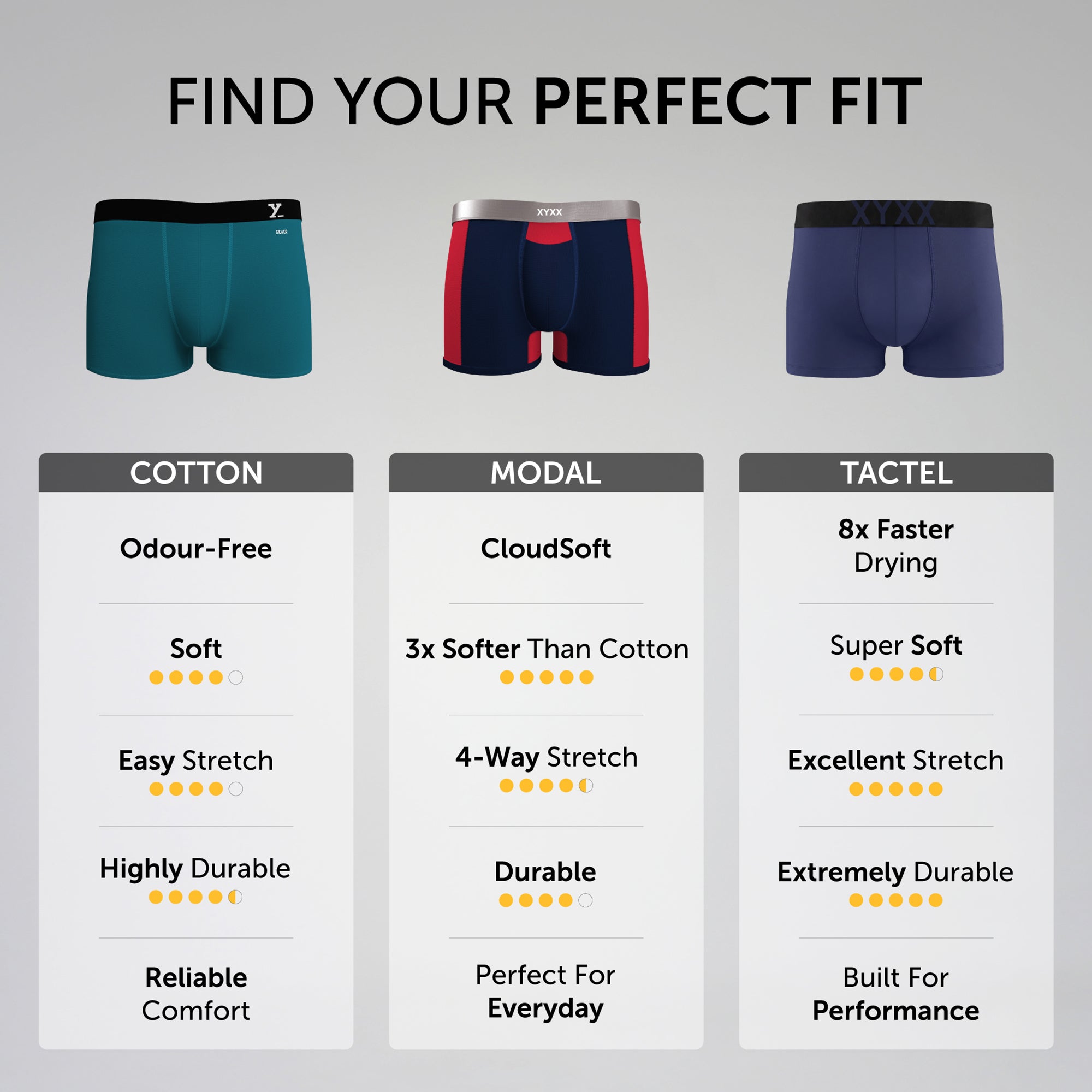 Cloudsoft Modal Trunks - Tropical Red
