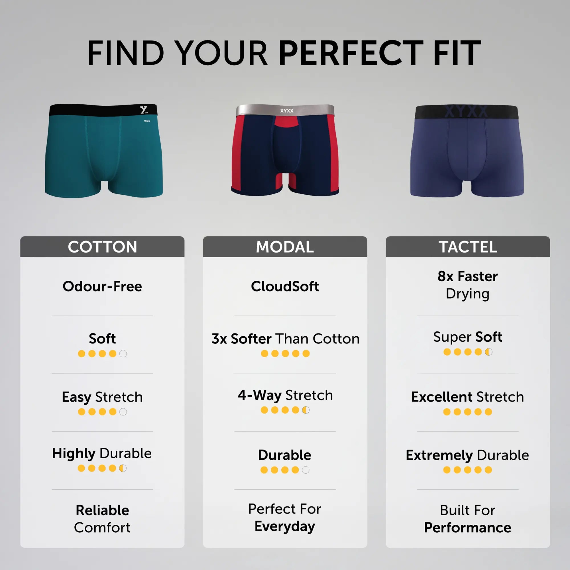 Odour-Free Cotton Trunks - Charcoal Grey