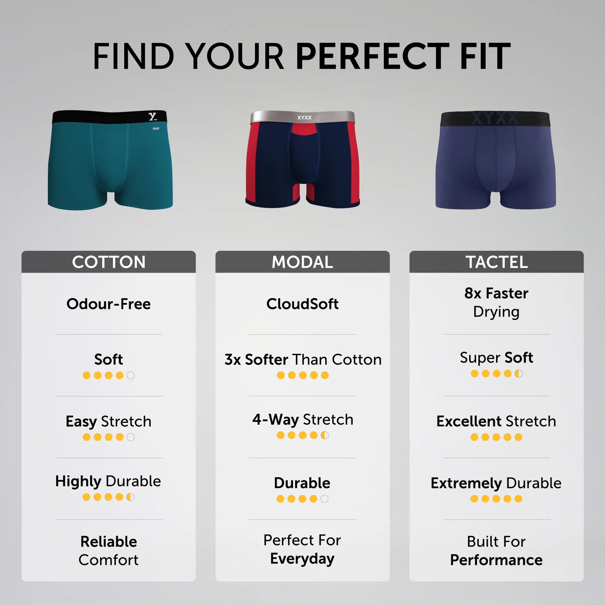 Odour-Free Cotton Trunks - Midnight Blue