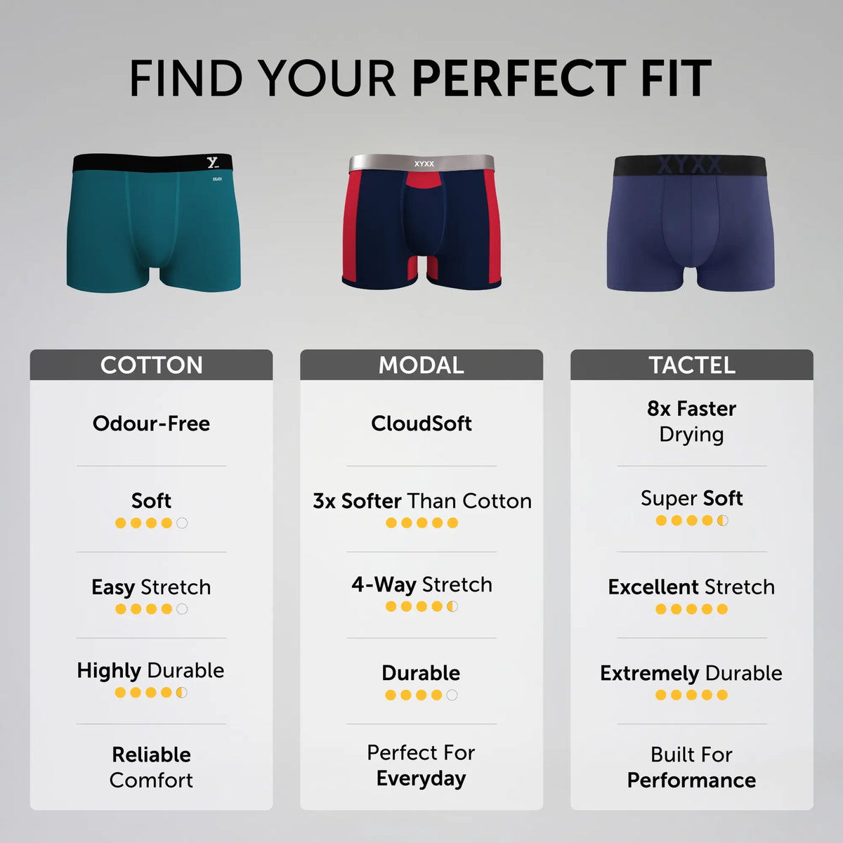 Odour-Free Cotton Trunks - Midnight Blue